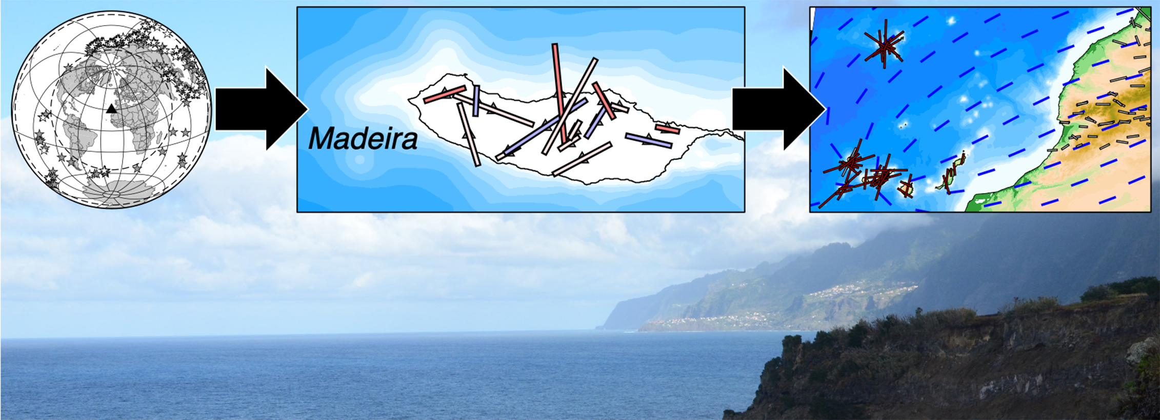 Using seismic shear-wave splitting to observe hotspot anisotropy beneath Madeira and Canary archipelagos