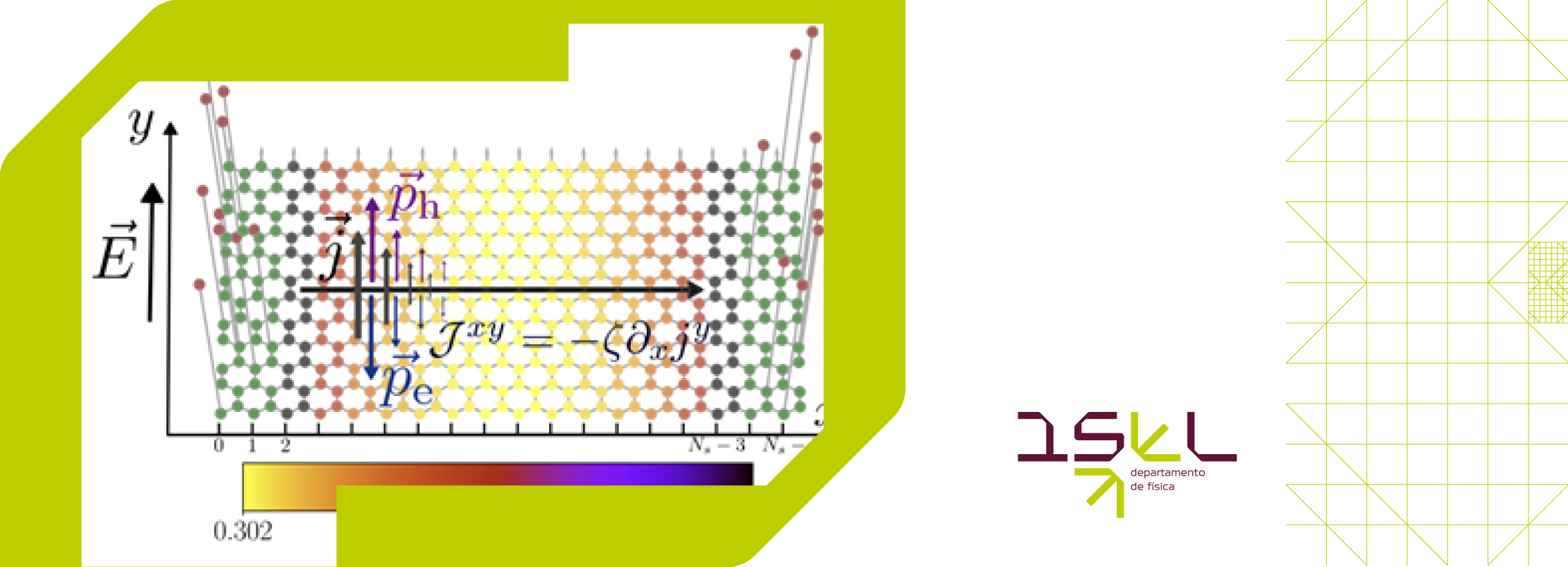 Seminário de Física - Hydrodynamics of particle-hole symmetric systems: a combined kinetic theory and Quantum Monte Carlo approach