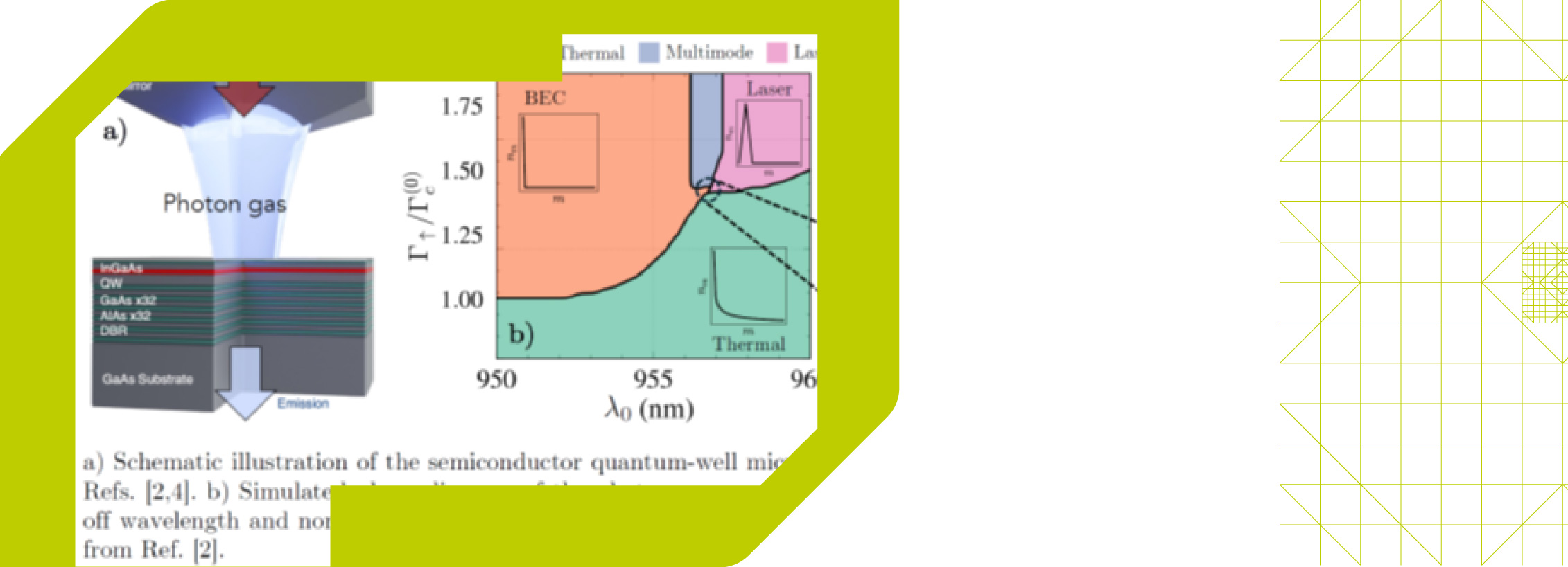 Seminário de Física - A Kinetic Approach to Photon Condensation in Semiconductor Platforms