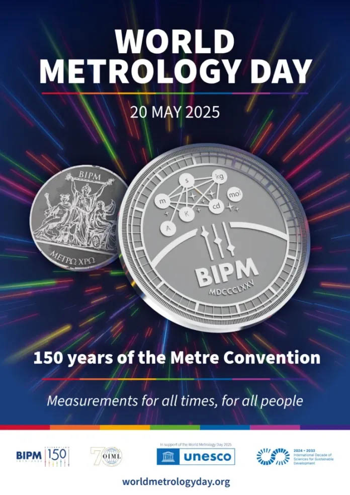Dia Mundial da Metrologia 2025