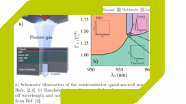 Seminário de Física - A Kinetic Approach to Photon Condensation in Semiconductor Platforms